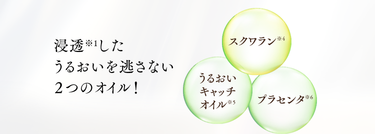 浸透※１したうるおいを逃さない２つのオイル！
うるおいキャッチオイル※３
スクワラン※４
プラセンタ※６