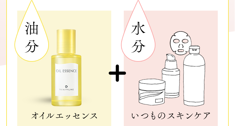 油分 オイルエッセンス＋水分　いつものスキンケア
