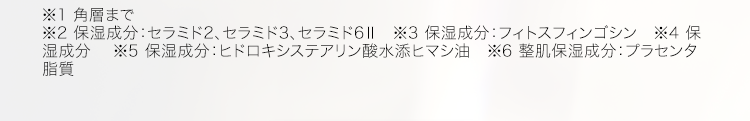 ※１角層まで
※２保湿成分：セラミド２、セラミド３、セラミド６Ⅱ
※３保湿成分：フィスフィンゴシン
※４保湿成分
※５保湿成分：ヒドロキシステアリン酸水添ヒマシ油
※６整肌保湿成分：プラセンタ脂質
