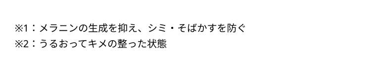 ※1：メラニンの生成を抑え、シミ・そばかすを防ぐ ※2：うるおってキメの整った状態