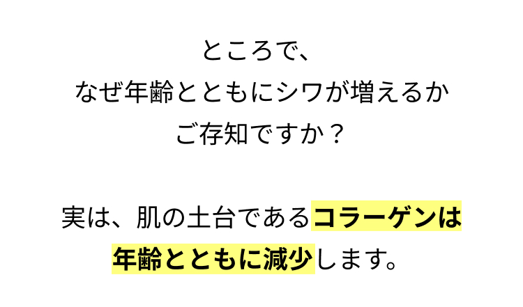 ところで、
なぜ年齢とともにシワが増えるか
ご存知ですか？
 実は、肌の土台であるコラーゲンは
年齢とともに減少します。